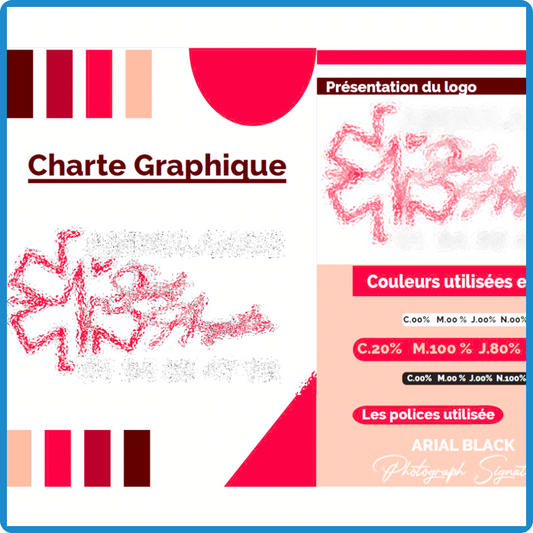 Le processus de création d’une charte graphique efficace